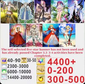Japen server|4400+ Saint Quartz +Characters in the picture+ Call Sign 0-200 +Golden Fruit 300-500[See Picture]|Optional five stars not used + Plot has passed 3.3|Android|iOS |DCLb040|Fate Grand Order
