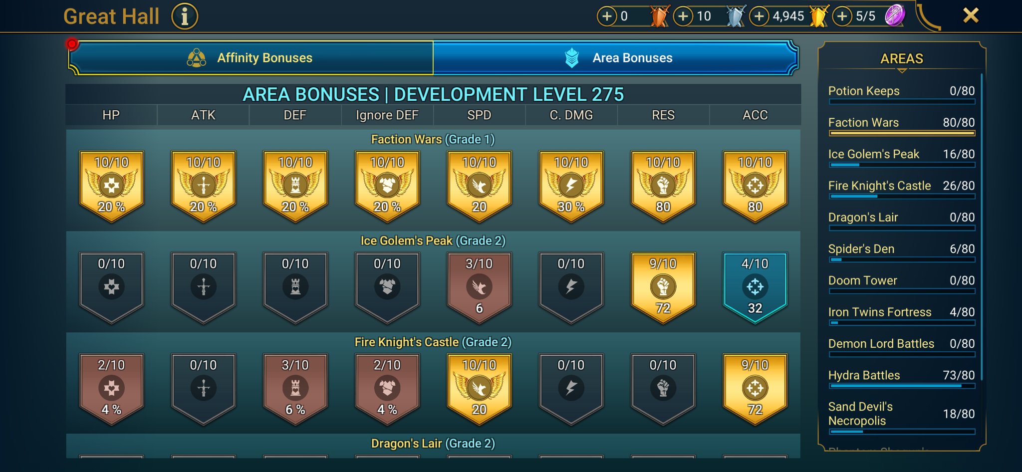 8 of 9
