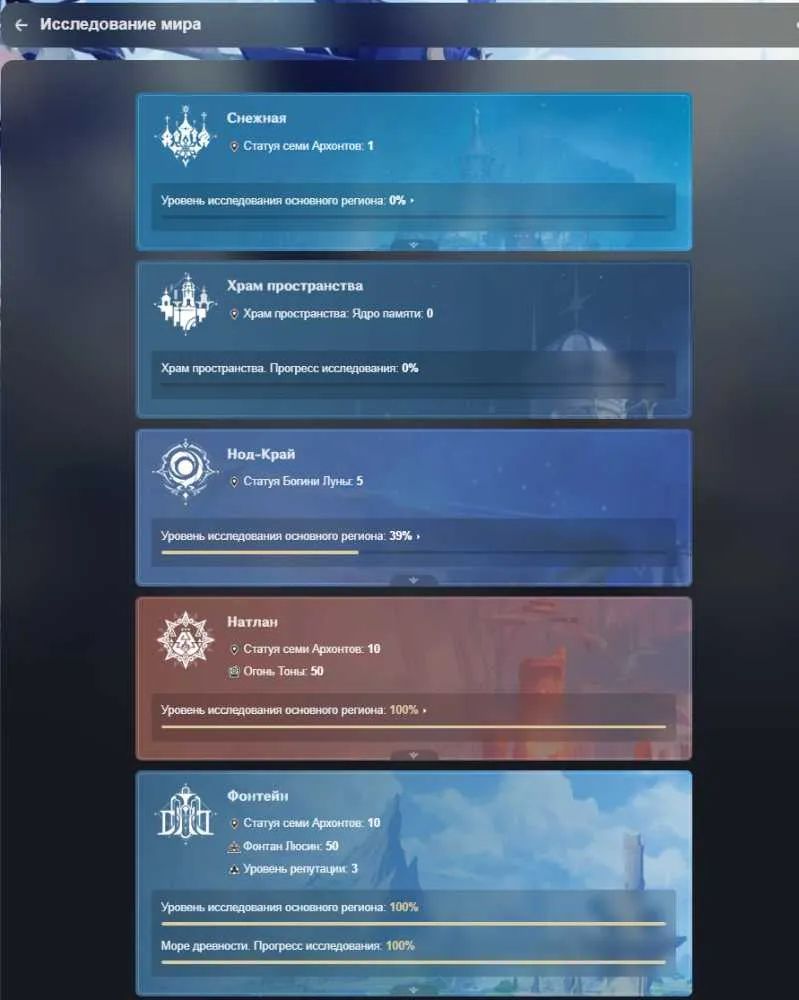 4 of 4