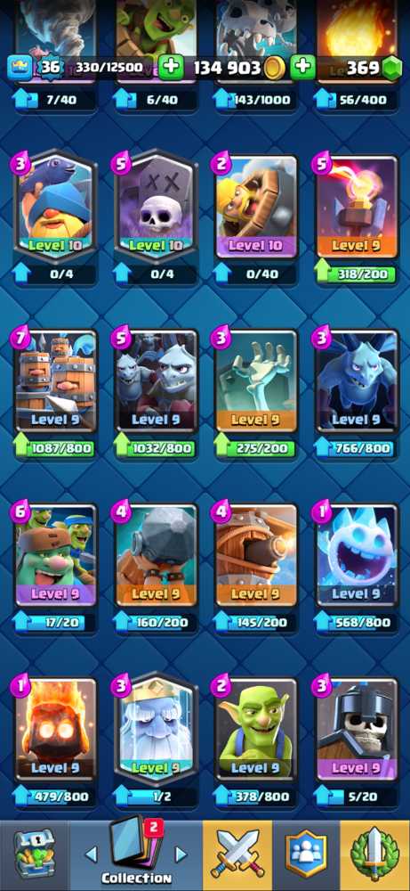 9 of 9