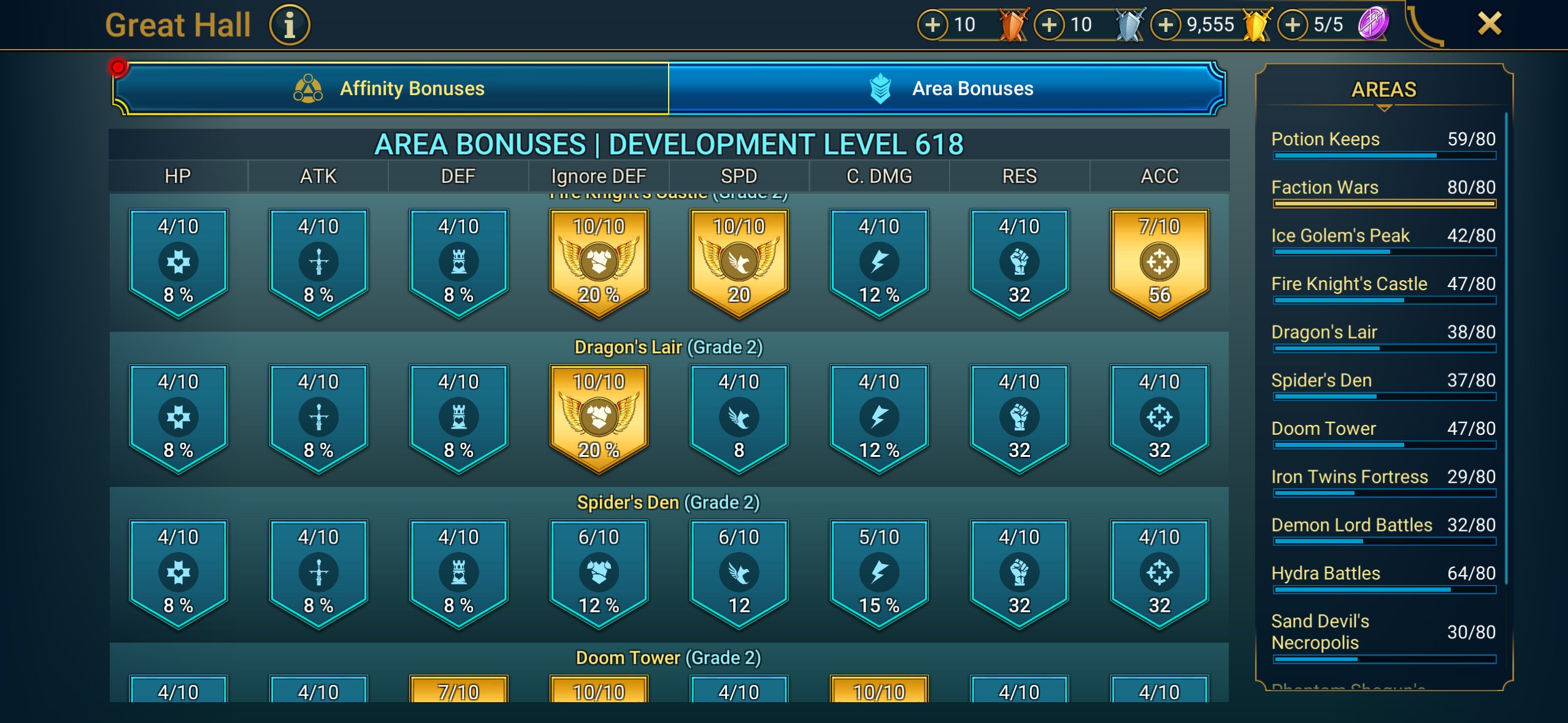 9 of 9