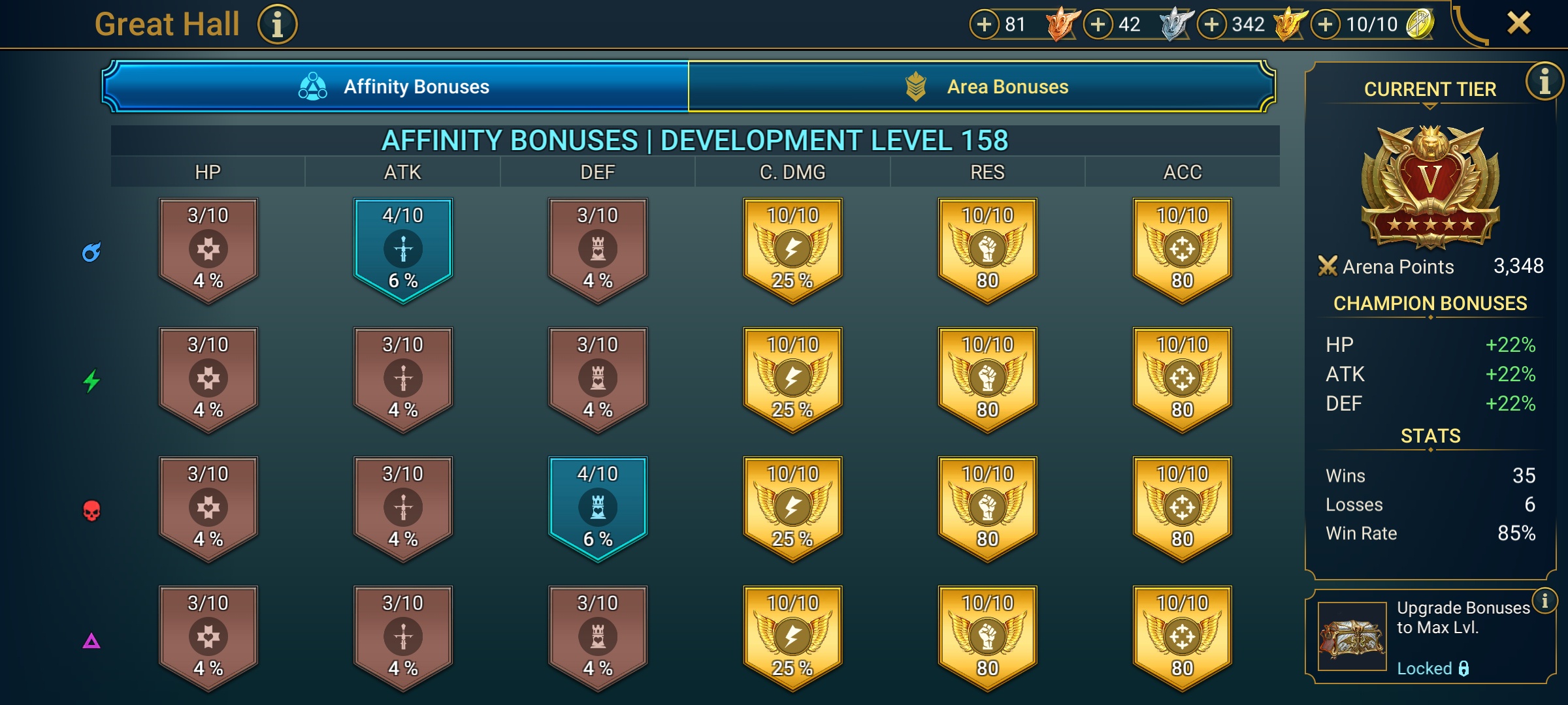4 of 9