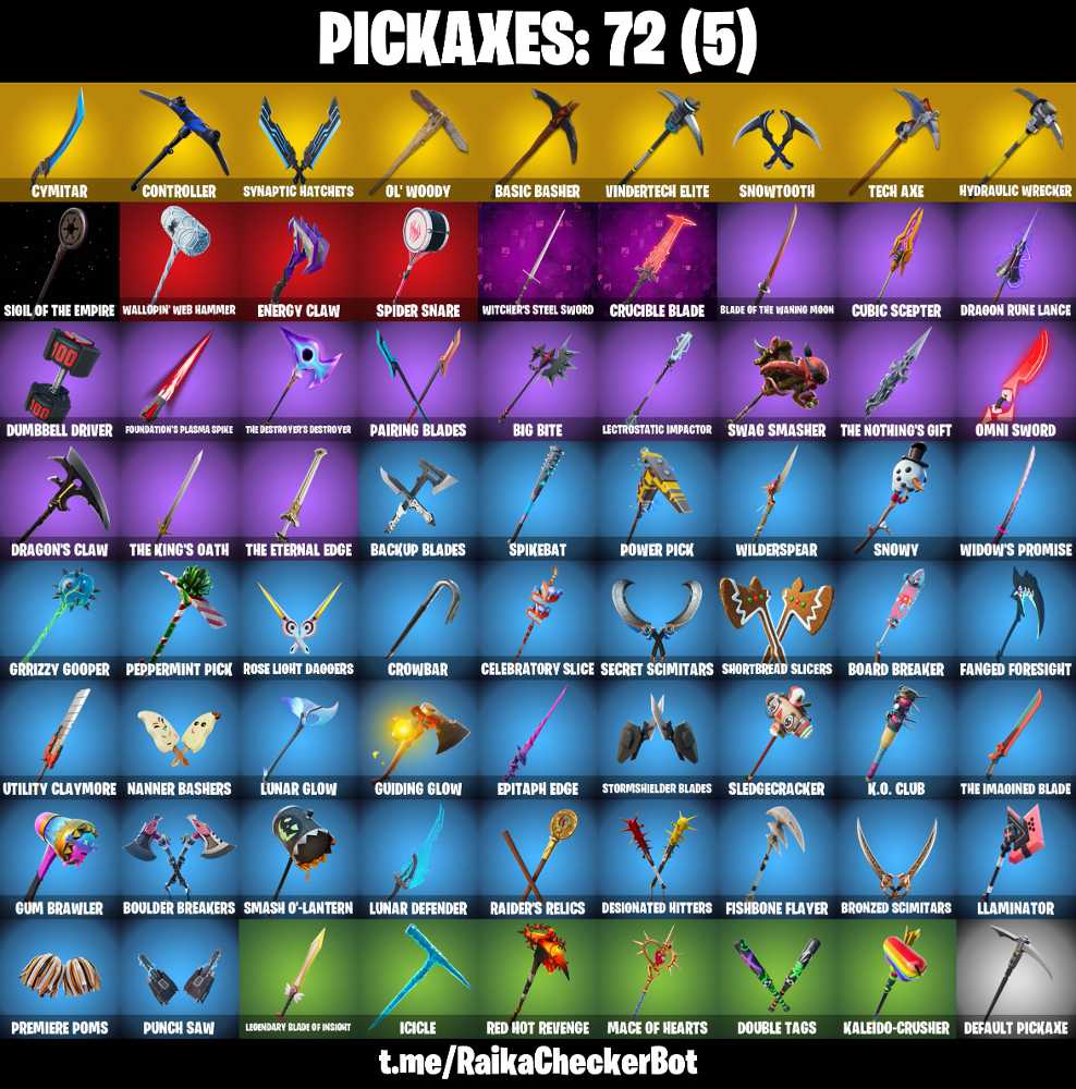 3 of 5