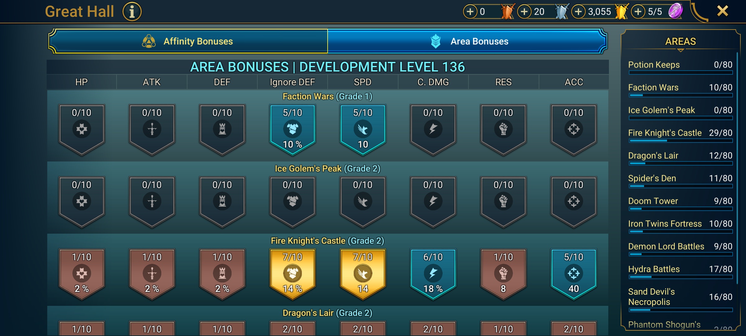 6 of 9