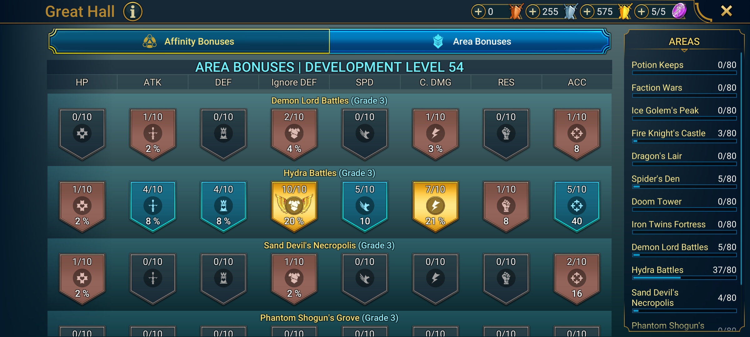 6 of 9