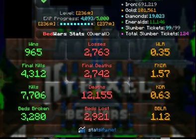 LVL 87 | MVP+ | 236 Star BW | 4x Capes | Lunar Client Cosmetics | FULL ACCESS | NO BAN HYPIXEL