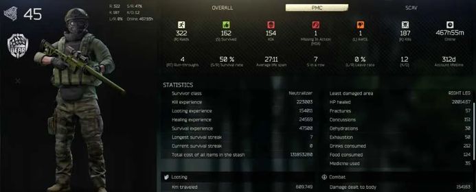 🔷Discount🔷The Unheard Edition (TUE) + Arena + 3 W-Task Guns | Region: RUS | Hours: 450+, Sale, PvP, The Unheard Edition, 450 hours, 46 level