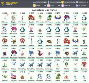 IV100 MEGA Mewtwo Y 5,8K ✨Shiny:Thundurus,Zamazenta,Azelf ✨Legend:30 ✨Shiny:35 ✨Hundo:65 ✨Solgaleo 3K ✨IV100 Cinderace 3K