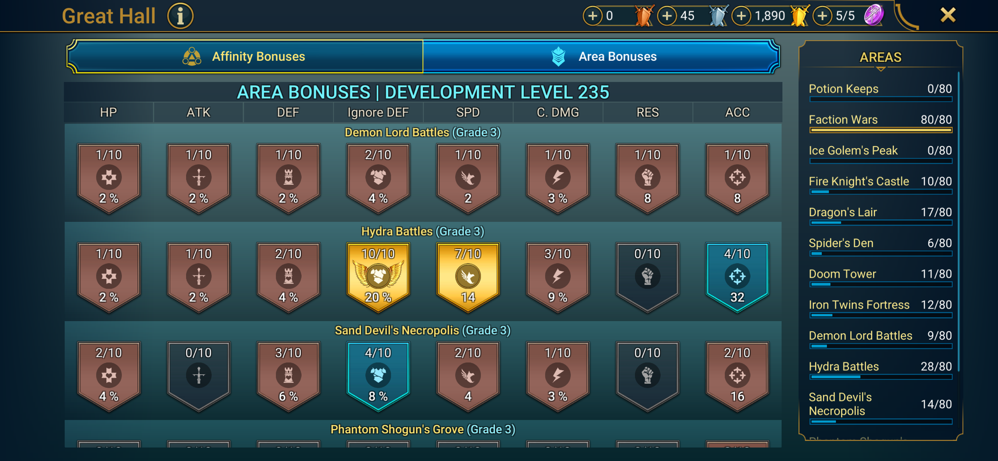 6 of 9