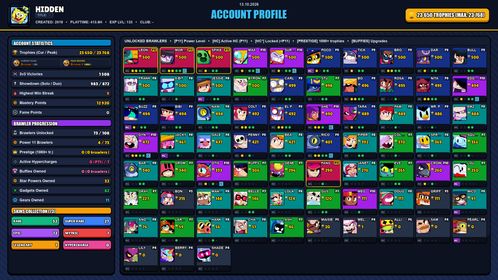 GEMS SPENT 5347 💙 24k TROPHY 💙 73 SKINS 💙 SURGE LIGHTYEAR 💙 SQUAD BUSTER SHELLY 💙 DARK ANGEL COLT 💙 SUPER RANGER BROCK BLACK 💙 FINAL BOSS RICO 💙 CAT BURGLAR JESSIE 💙 CLASSIC DYNAMIKE 💙 EL REY PRIMO 💙 ROCKABILLY MORTIS 💙 MANTIS ROSA 💙 73 BRAWLERS 💙 4 MAX
