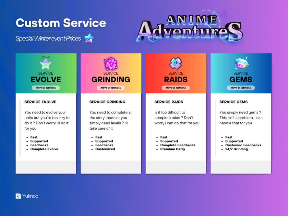 Anime Adventure - Custom Service (Read the description before buying)