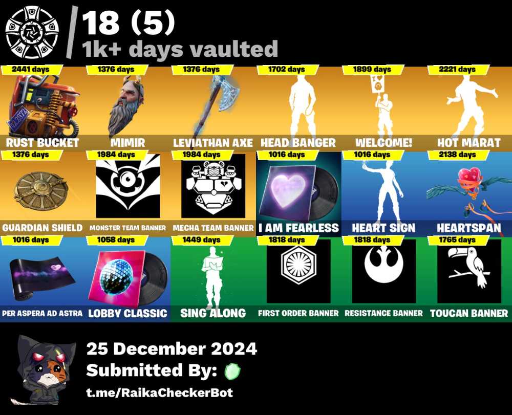 9 of 9