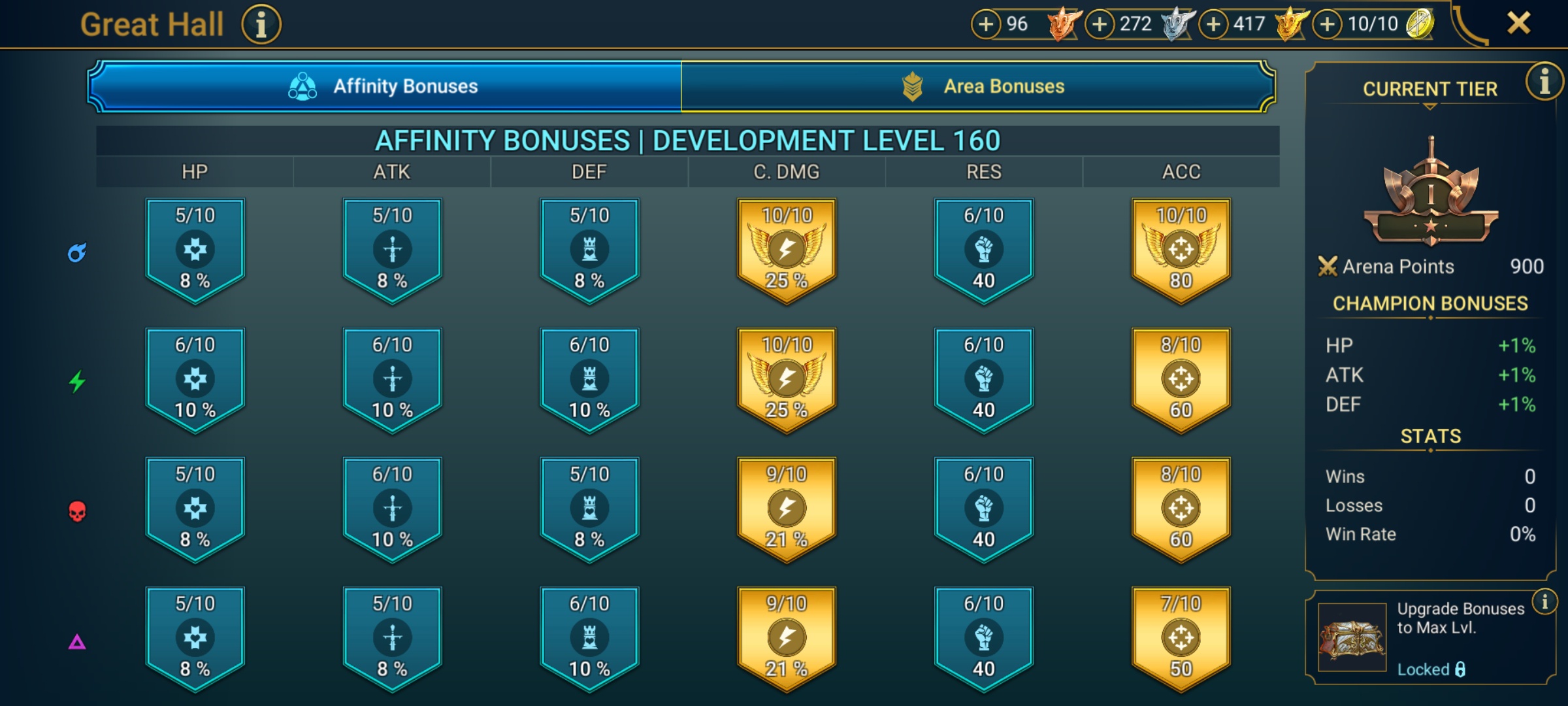 6 of 9