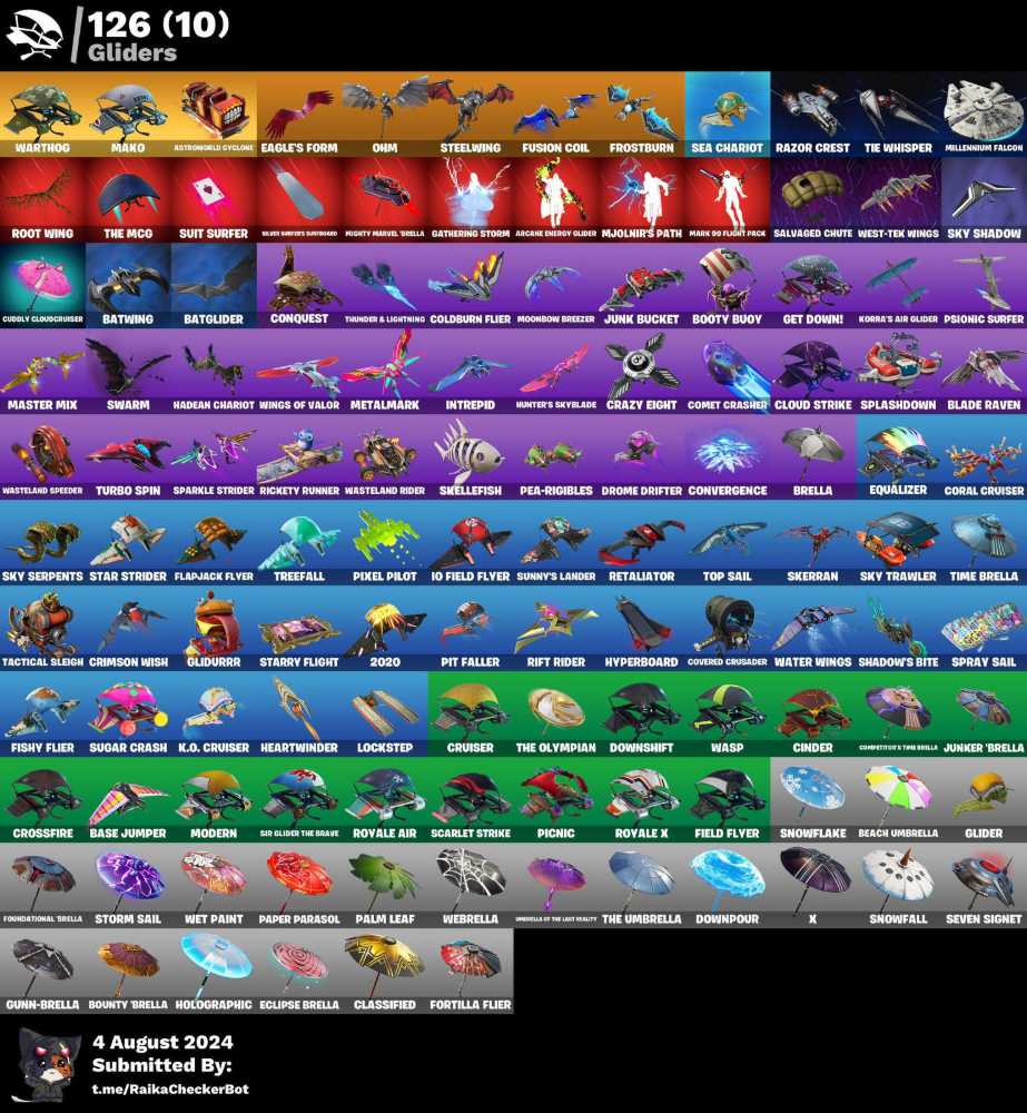 5 of 5
