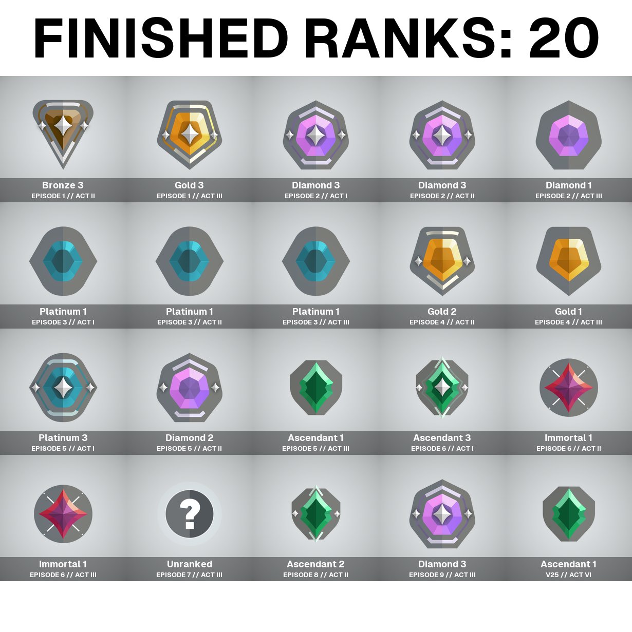 4 of 5