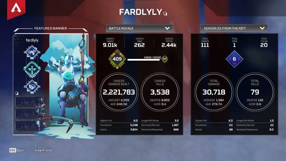 LVL 909 - HEIRLOOM Apex Account with Raptors Claw (Karambit Universal ...