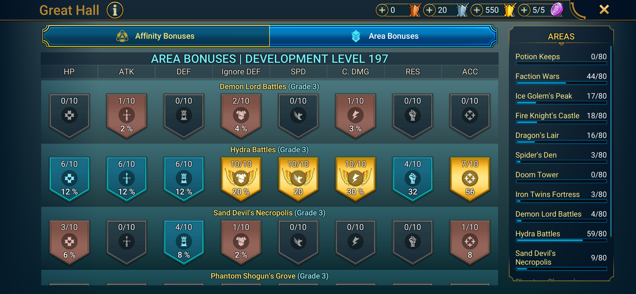 8 of 9