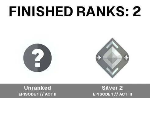 5 of 6