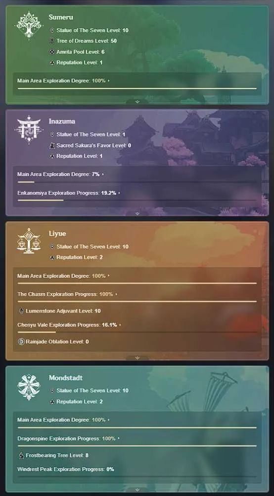 6 of 9