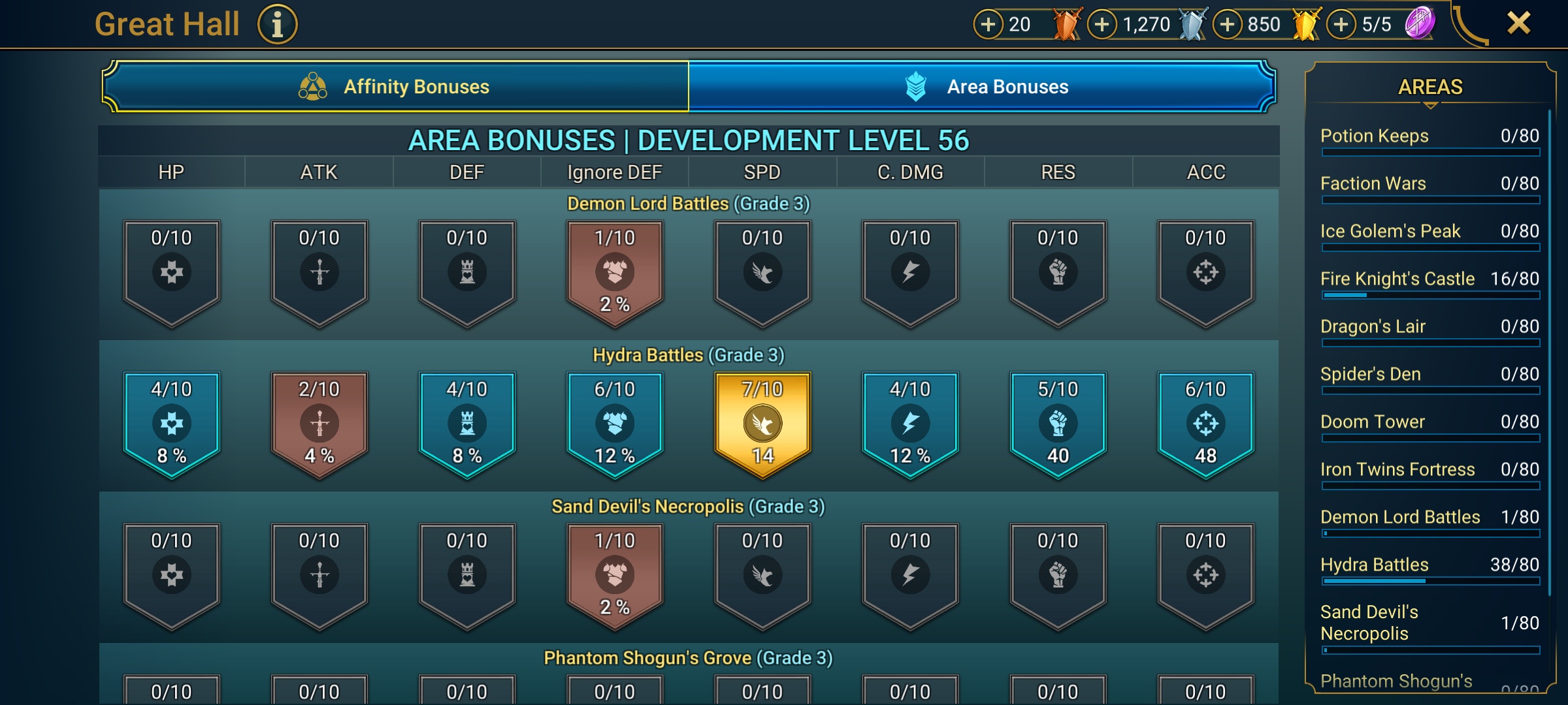 8 of 9