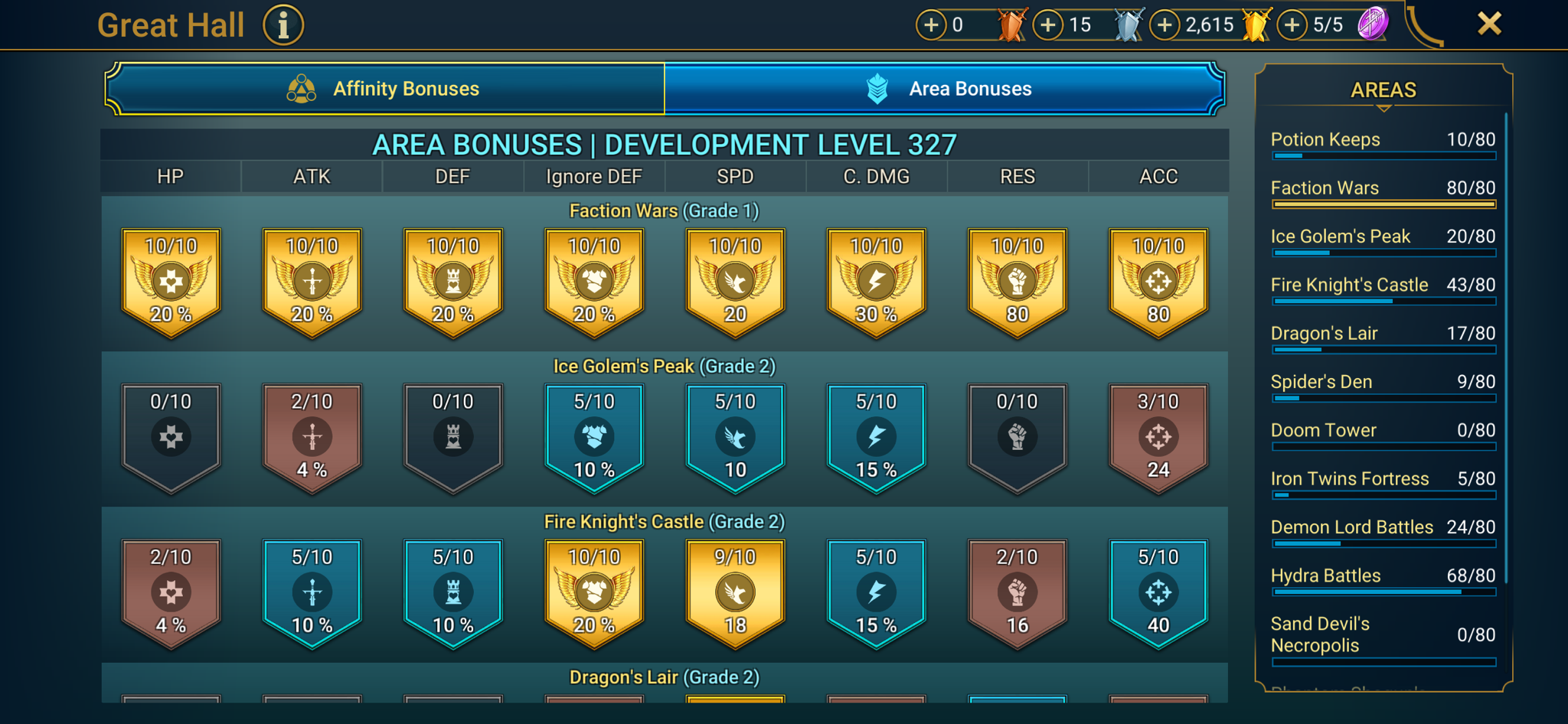 8 of 9
