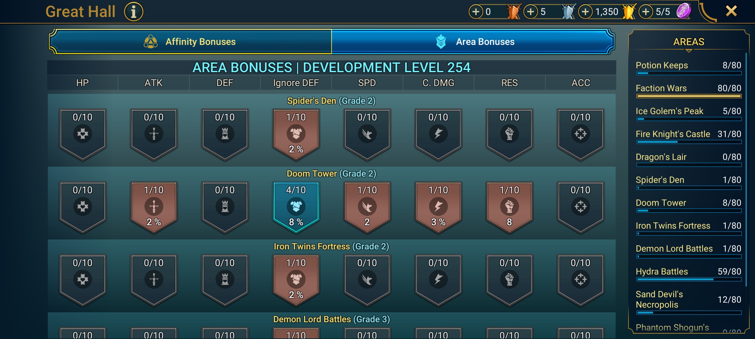 7 of 9