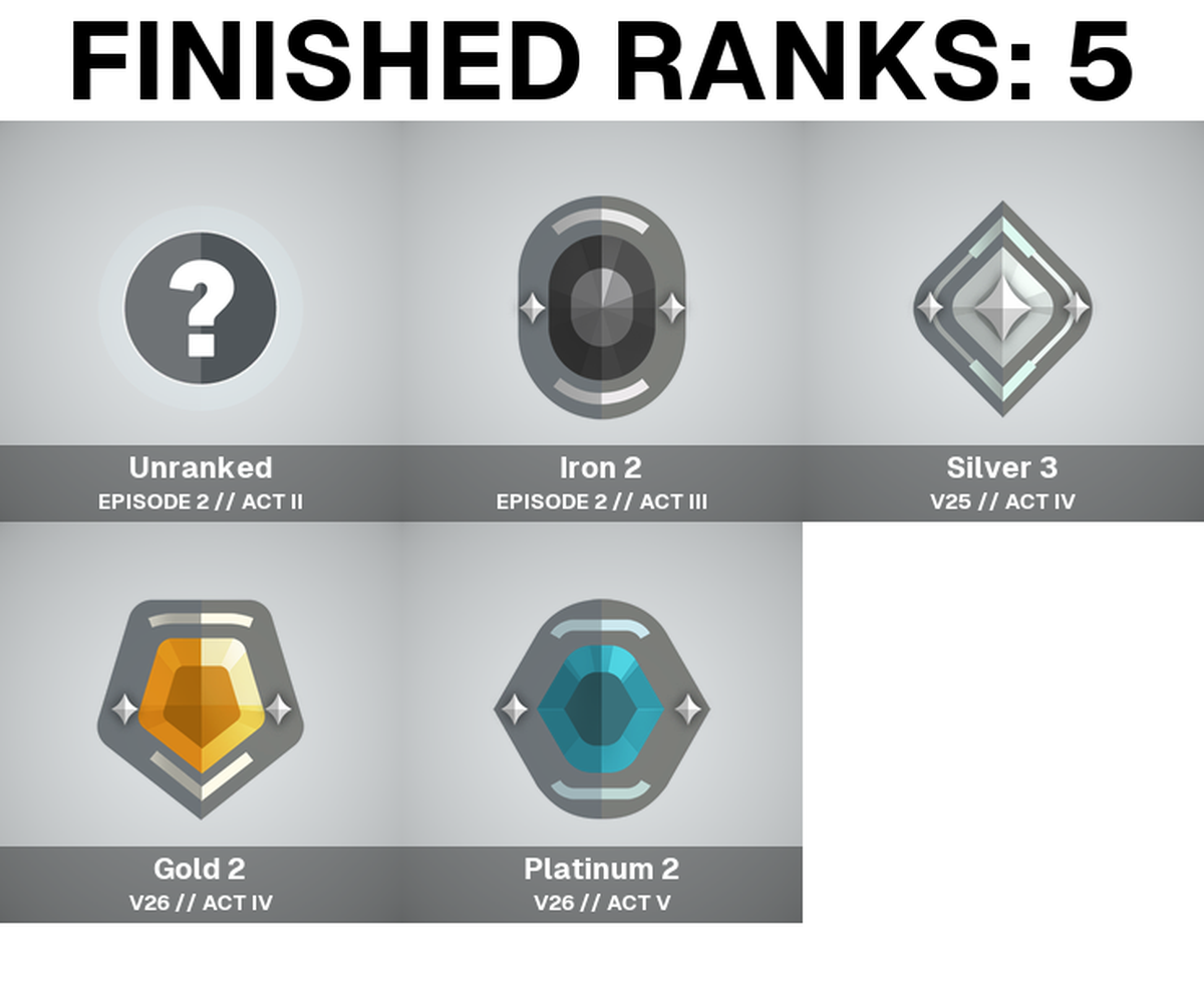 4 of 5