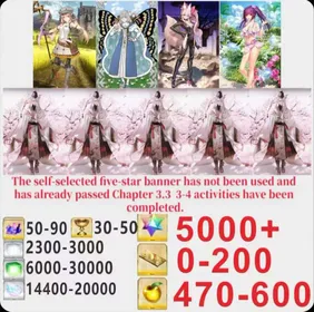 Japen server|5000+ Saint Quartz +Characters in the picture+ Call Sign 0-200 +Golden Fruit 470-600[See Picture]|Optional five stars not used + Plot has passed 3.3|Android|iOS |LDC015|Fate Grand Order
