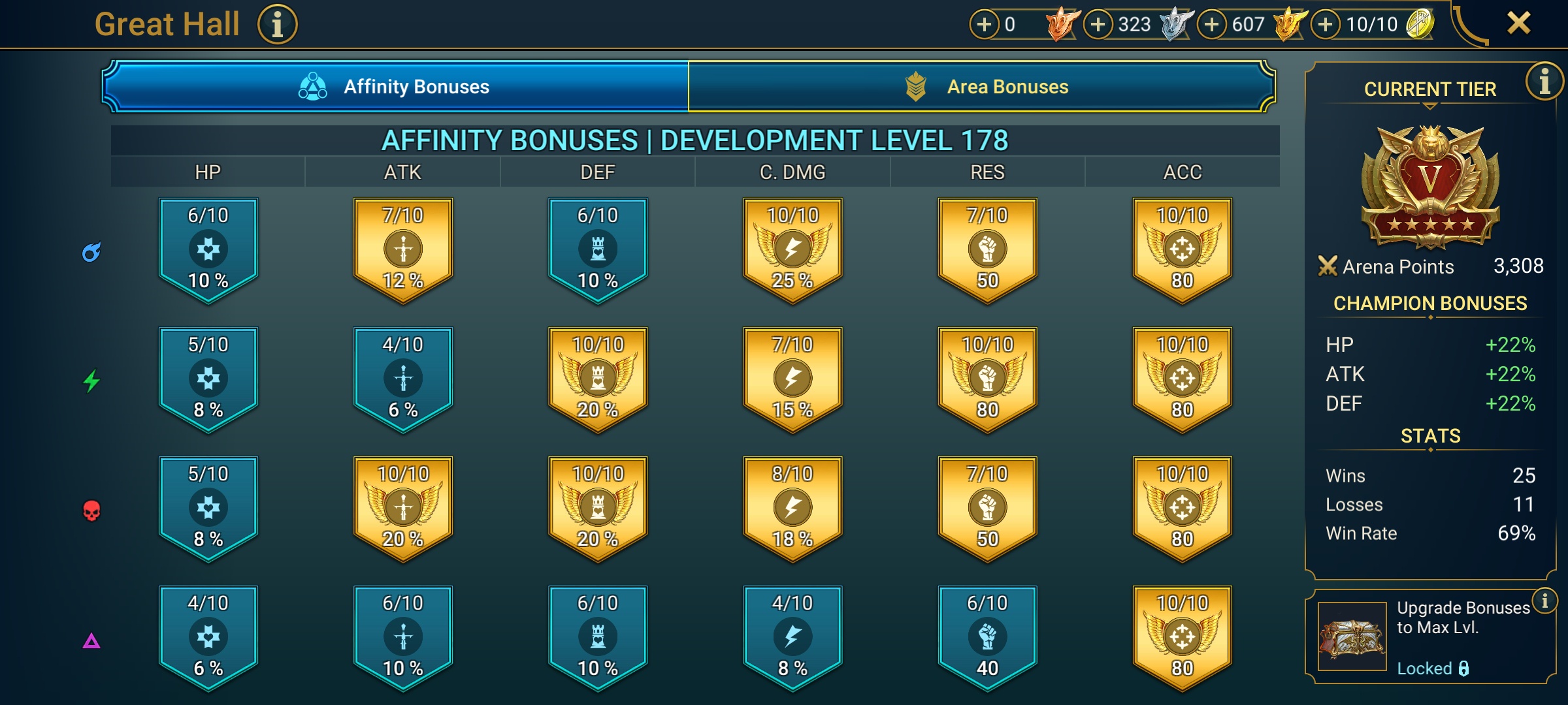7 of 9