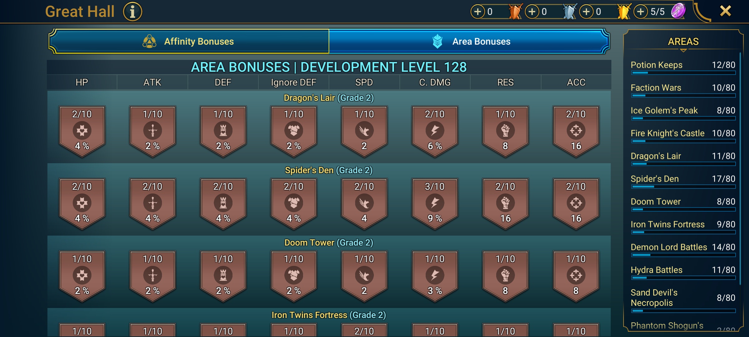 7 of 9