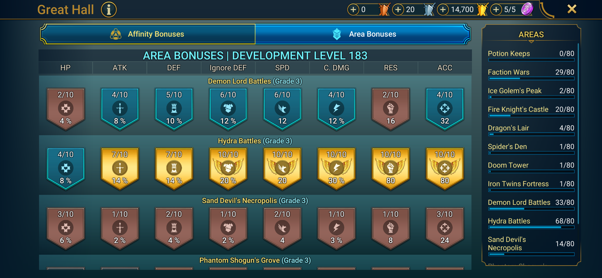 7 of 9