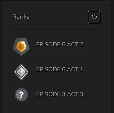 5 of 5