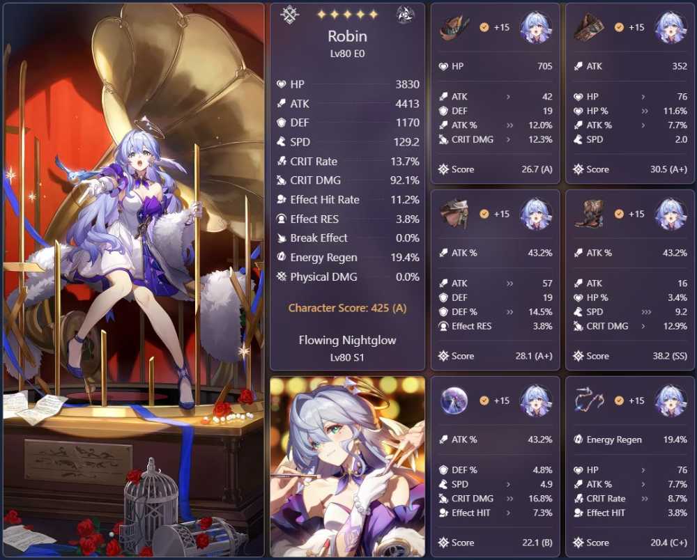 7 of 9
