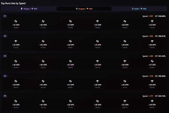 9 of 9