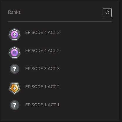 5 of 5