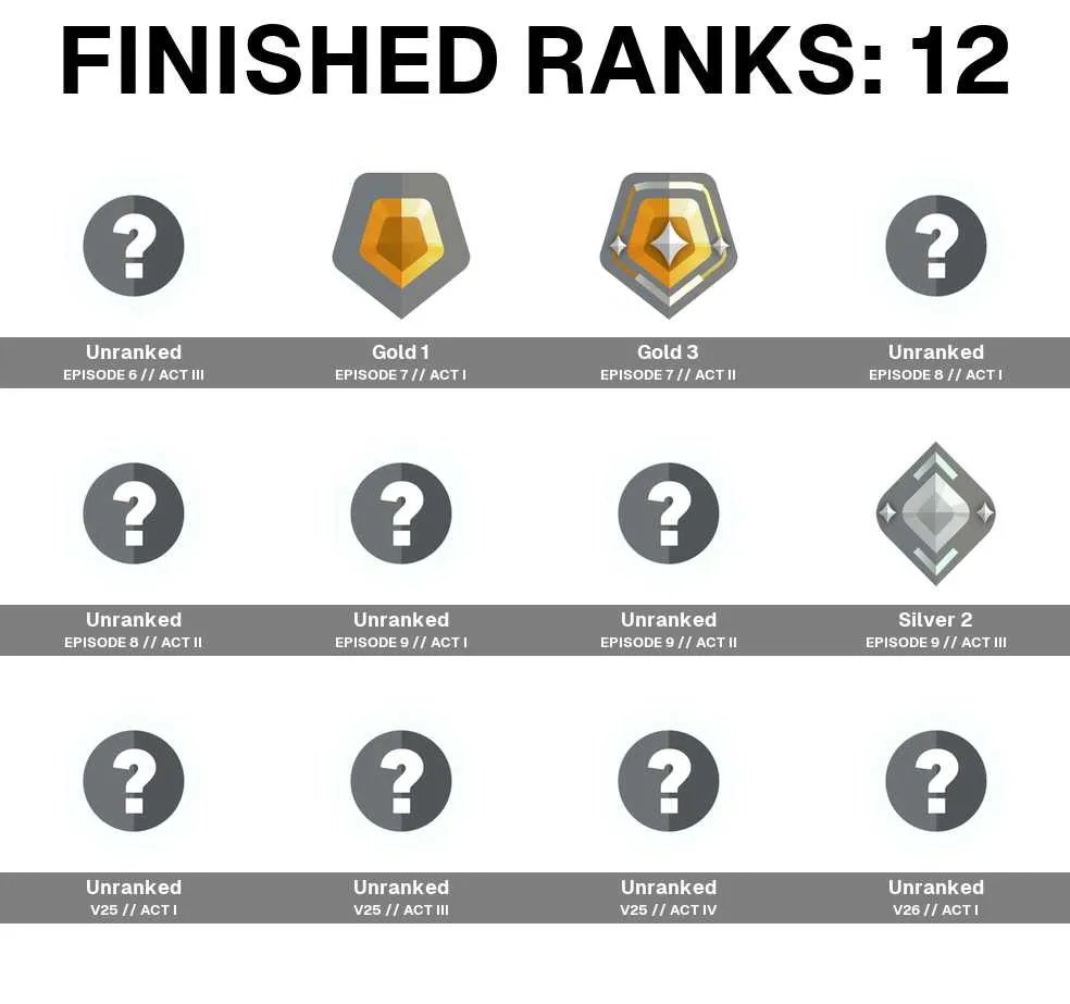 4 of 5