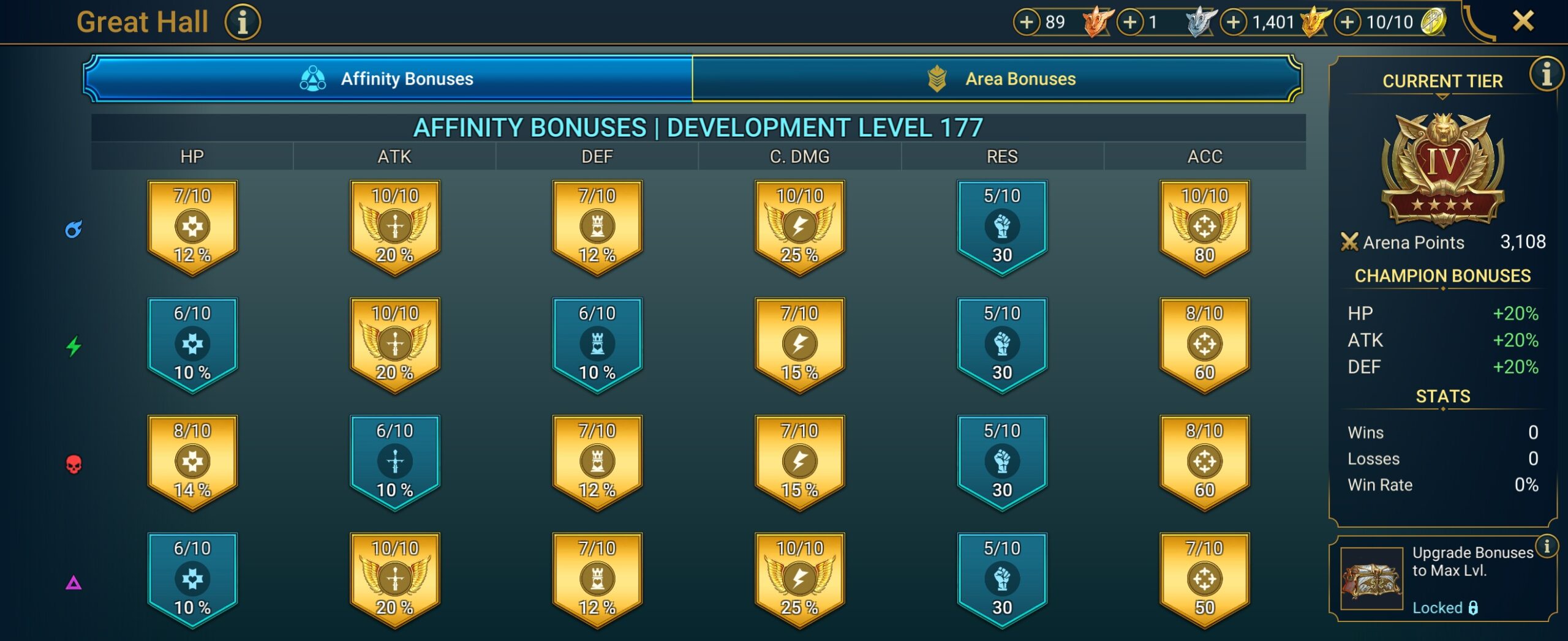 4 of 9