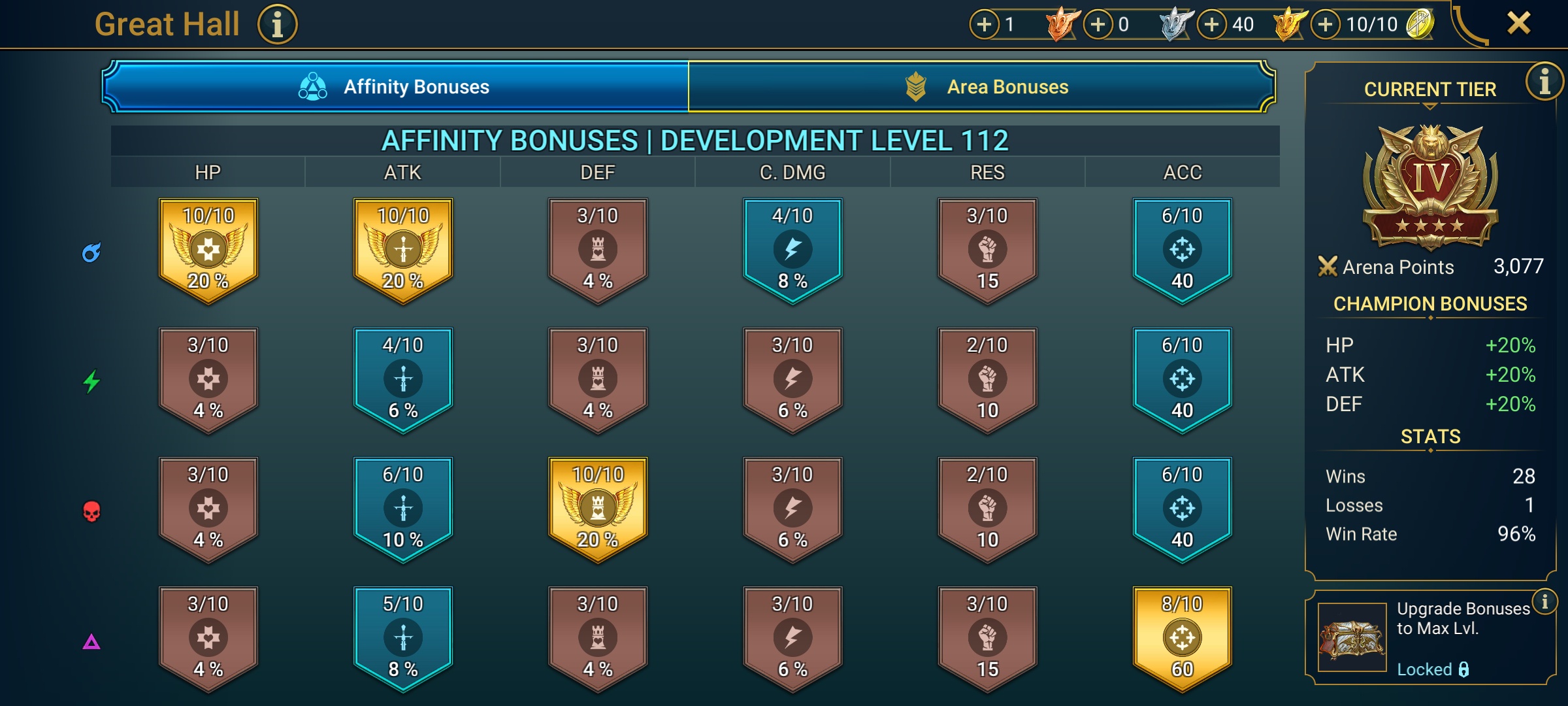 5 of 9