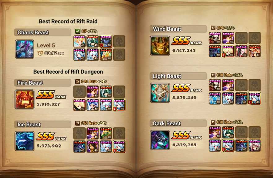 7 of 7