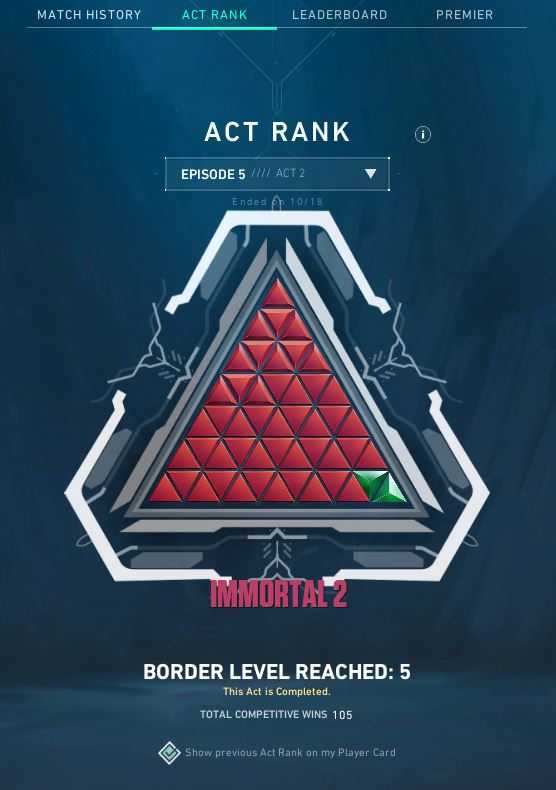 9 of 9