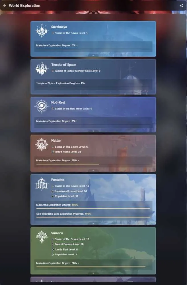 7 of 9