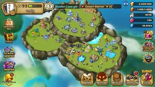 GLOBAL Lv 93|3 LD[Artamiel,Rick,Dr Albert]|37 Total NB5[Thesar,Eladriel,Baleygr,Etc]+75 6*Monster|5K Medal Rta|Hive|SWR1255