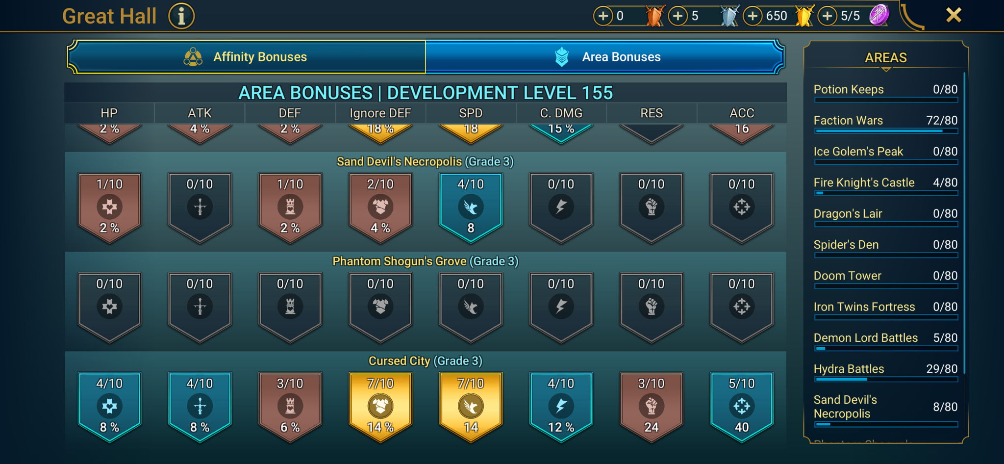 8 of 9