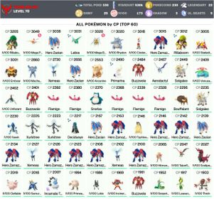 👑 IV100 MEGA ✨ Pidgeot ✨ Beedrill | ⚡ 173 Hundo · 25 Shiny · 22 Legendary