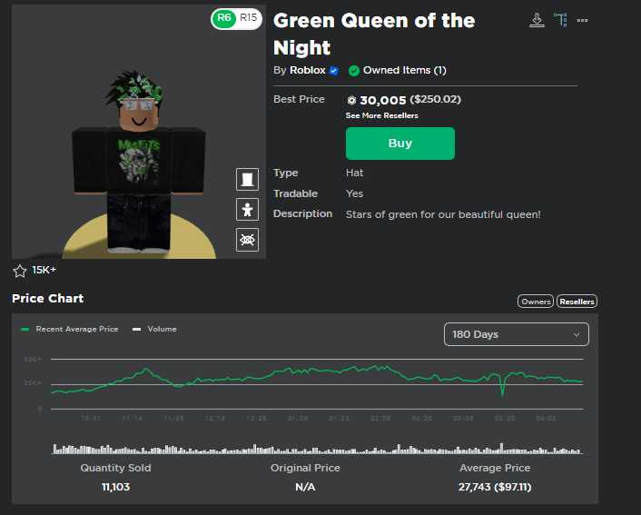 Green Queen of the Night Limited Hat!