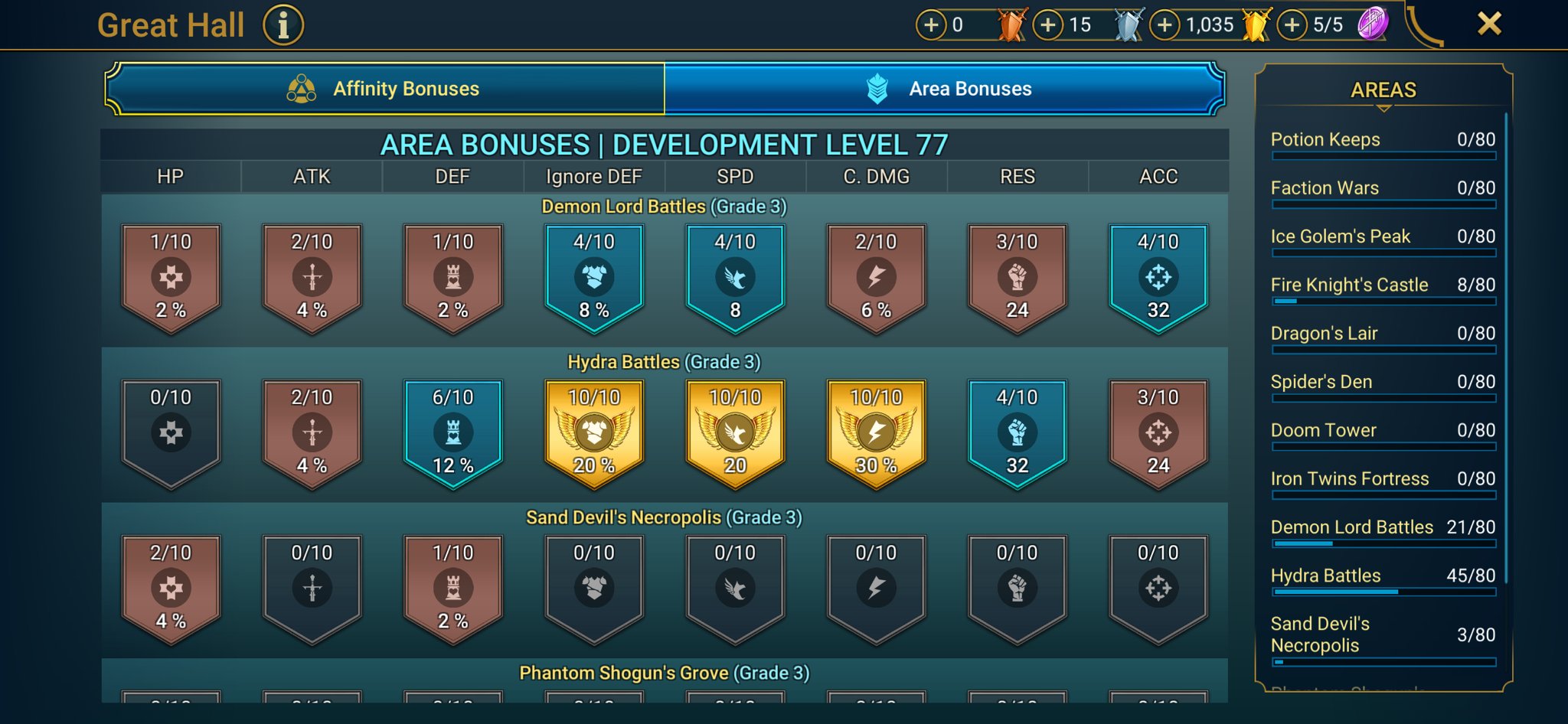 8 of 9