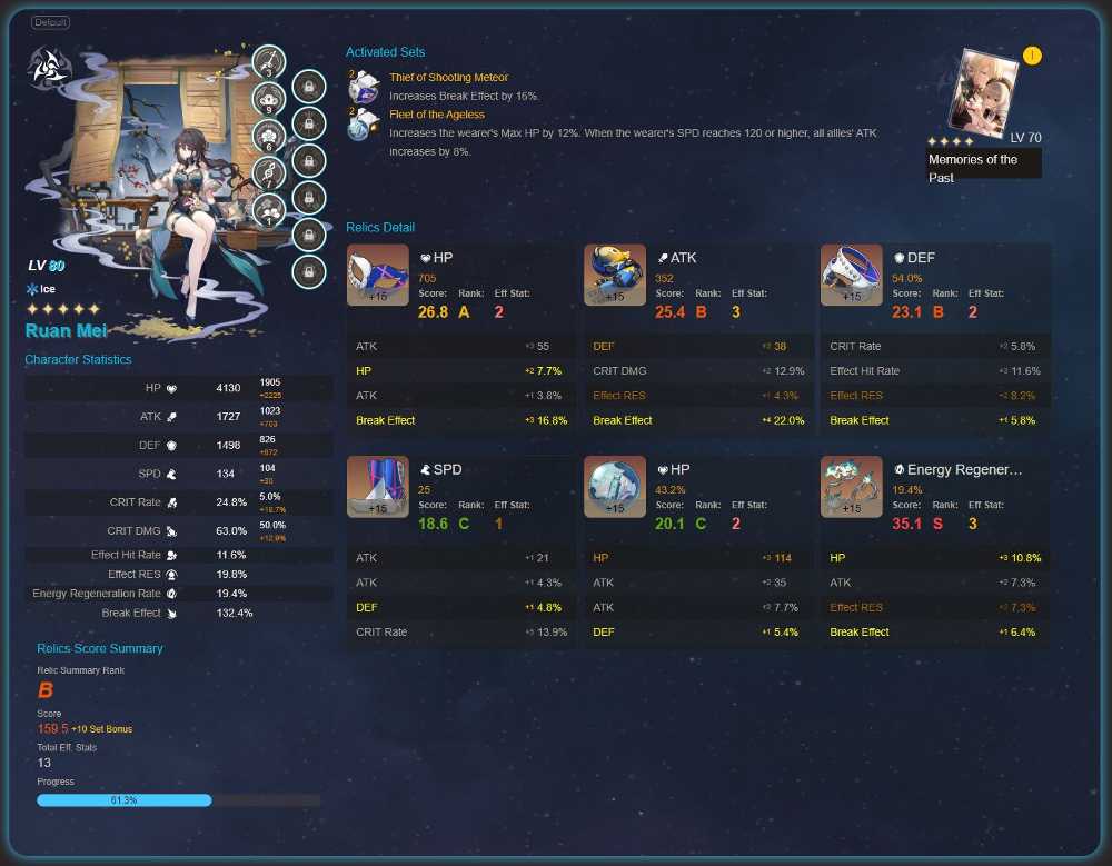 9 of 9