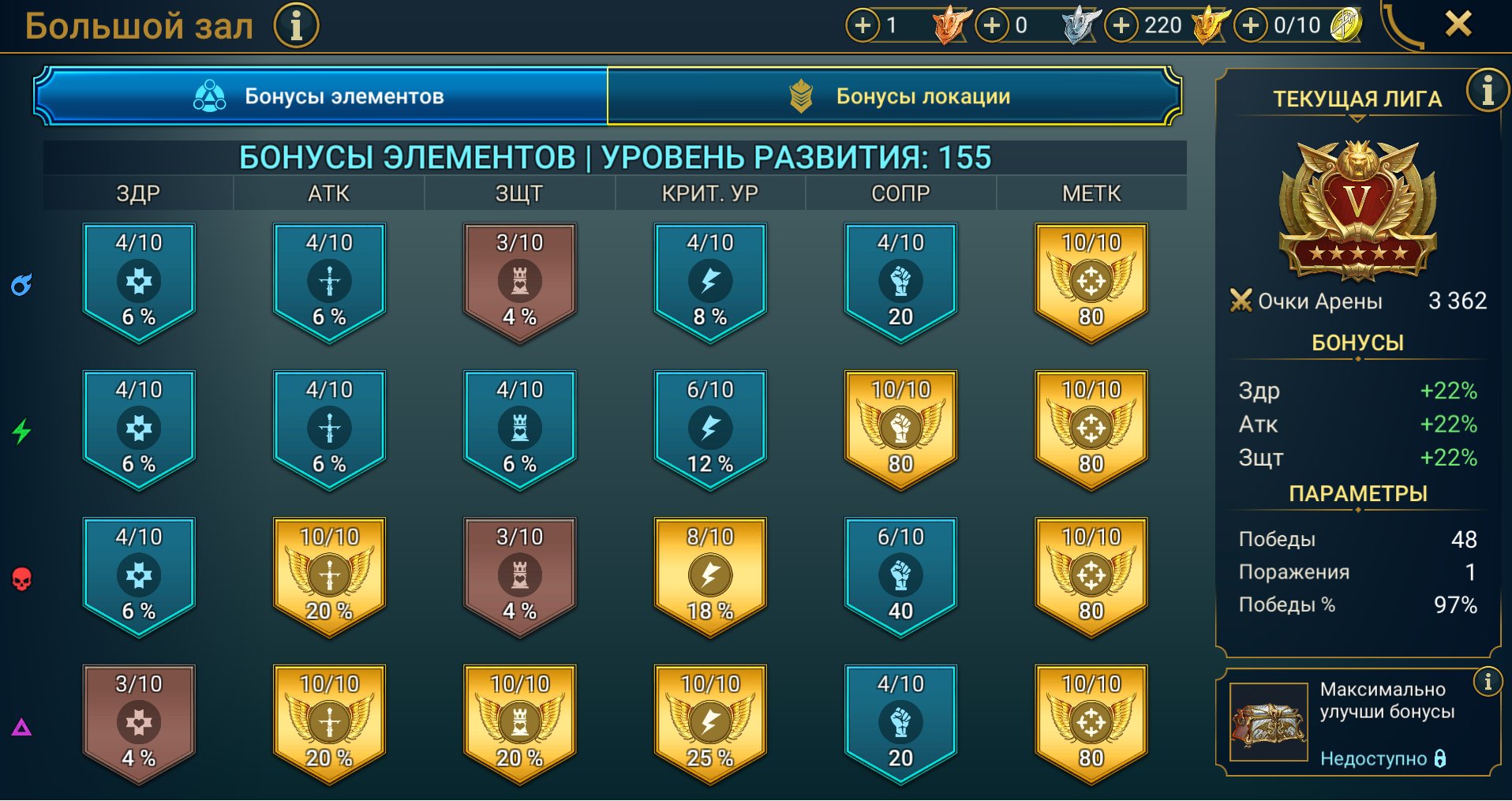 7 of 9