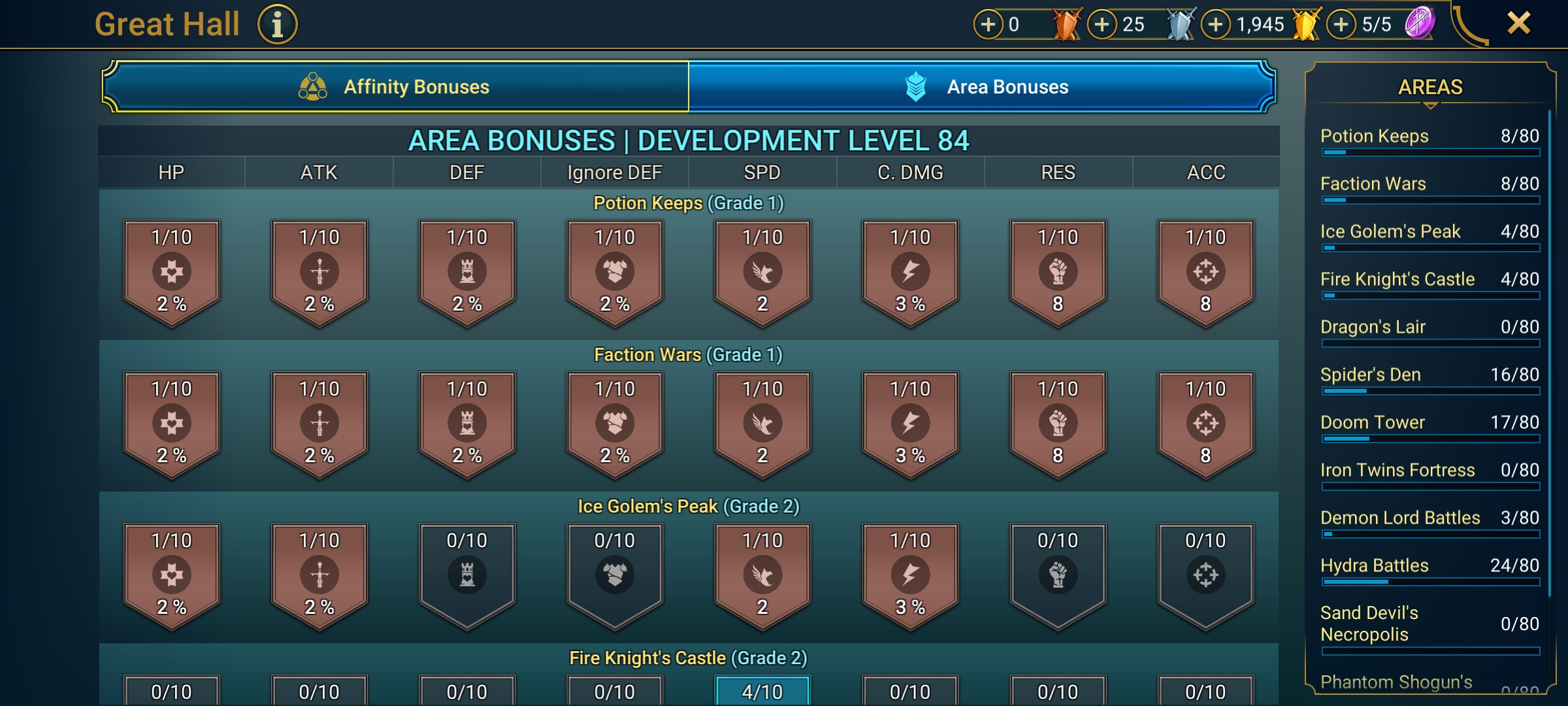 7 of 9