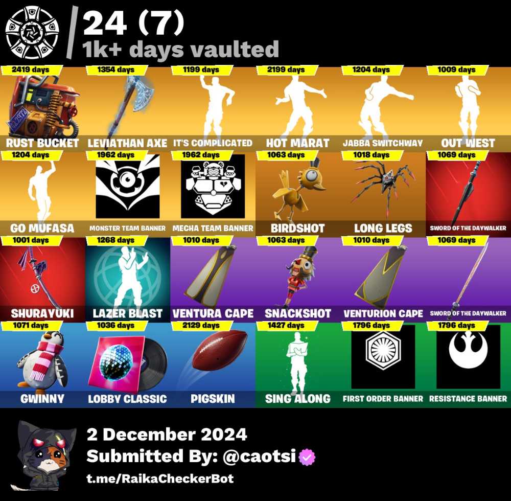 8 of 8
